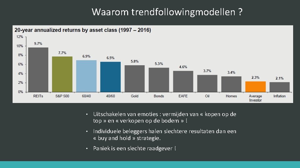 Waarom trendfollowingmodellen ? • Uitschakelen van emoties : vermijden van « kopen op de