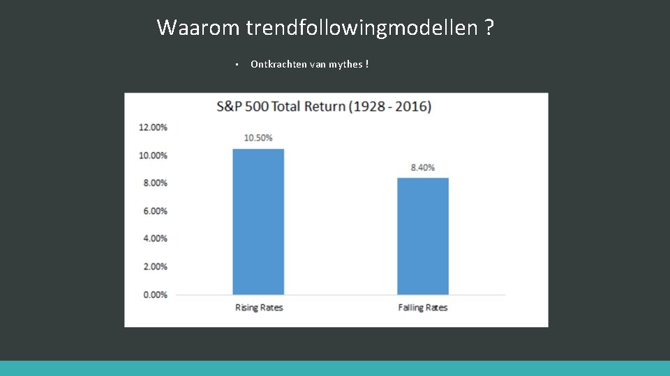Waarom trendfollowingmodellen ? • Ontkrachten van mythes ! 