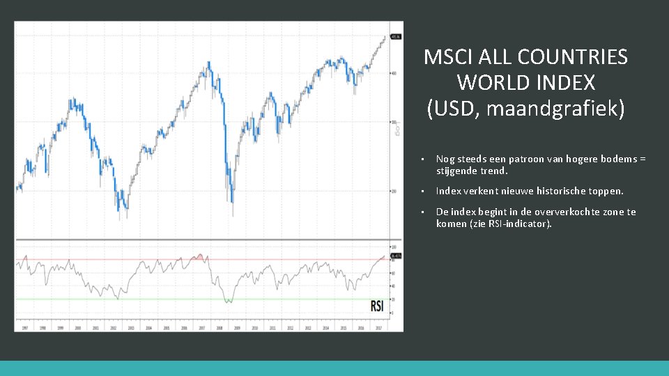 MSCI ALL COUNTRIES WORLD INDEX (USD, maandgrafiek) • Nog steeds een patroon van hogere