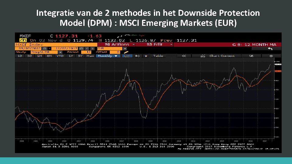 Integratie van de 2 methodes in het Downside Protection Model (DPM) : MSCI Emerging