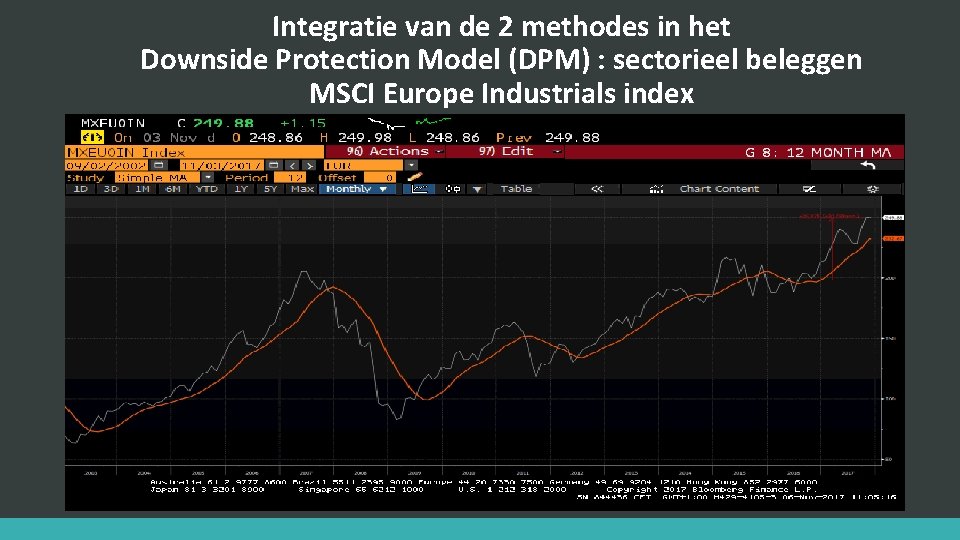 Integratie van de 2 methodes in het Downside Protection Model (DPM) : sectorieel beleggen