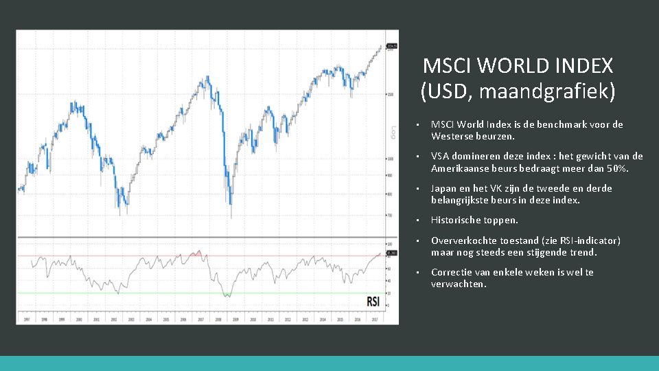 MSCI WORLD INDEX (USD, maandgrafiek) • MSCI World Index is de benchmark voor de