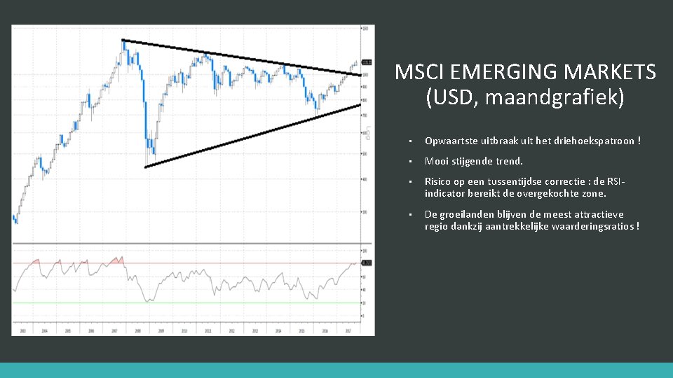 MSCI EMERGING MARKETS (USD, maandgrafiek) • Opwaartste uitbraak uit het driehoekspatroon ! • Mooi