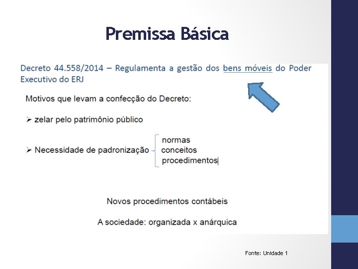 Premissa Básica Fonte: Unidade 1 