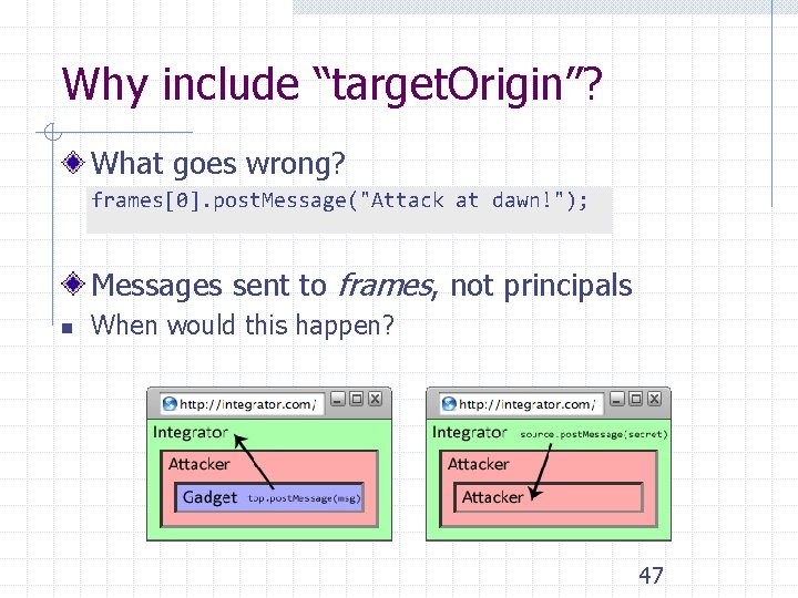 Why include “target. Origin”? What goes wrong? frames[0]. post. Message("Attack at dawn!"); Messages sent