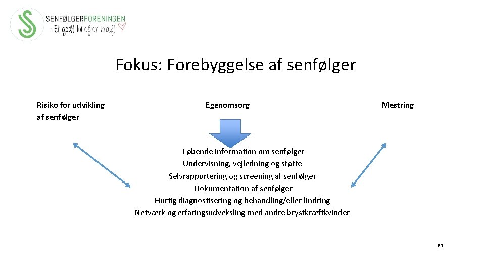 Fokus: Forebyggelse af senfølger Risiko for udvikling af senfølger Egenomsorg Mestring Løbende information om