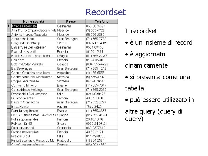 Recordset Il recordset • è un insieme di record • è aggiornato dinamicamente •