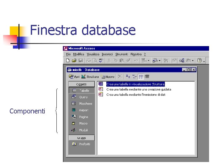 Finestra database Componenti 