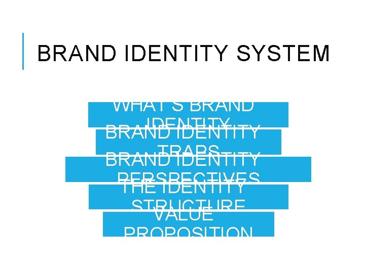 BRAND IDENTITY SYSTEM WHAT’S BRAND IDENTITY TRAPS BRAND IDENTITY PERSPECTIVES THE IDENTITY STRUCTURE VALUE