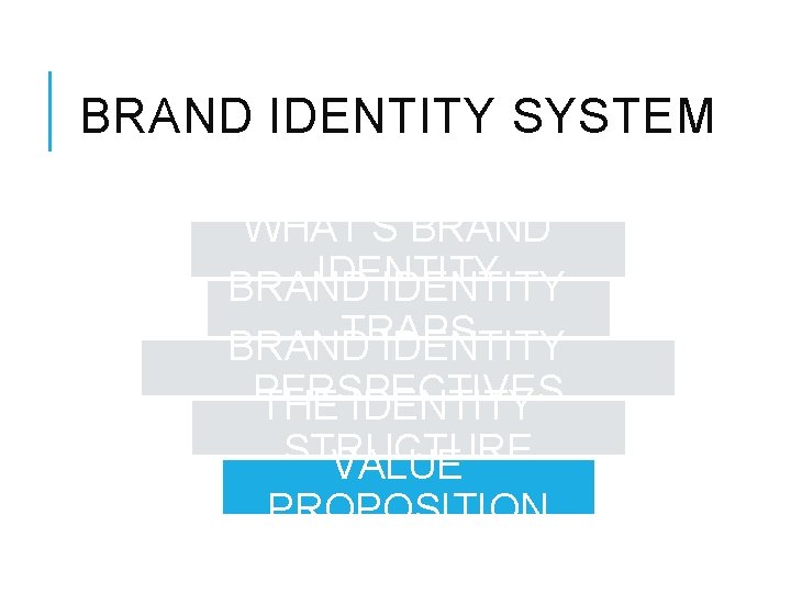 BRAND IDENTITY SYSTEM WHAT’S BRAND IDENTITY TRAPS BRAND IDENTITY PERSPECTIVES THE IDENTITY STRUCTURE VALUE