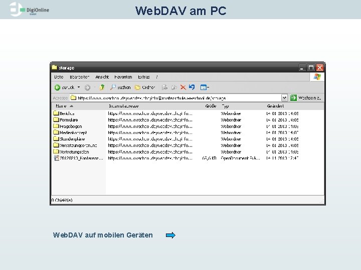 Web. DAV am PC Web. DAV auf mobilen Geräten 