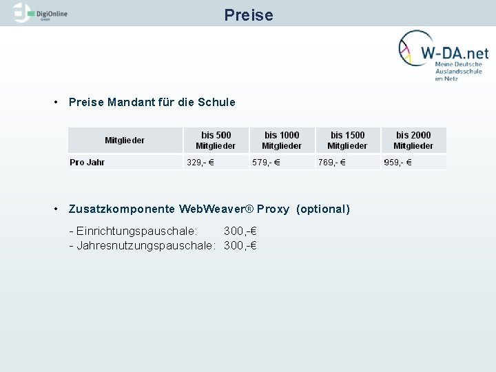 Preise • Preise Mandant für die Schule • Zusatzkomponente Web. Weaver® Proxy (optional) -