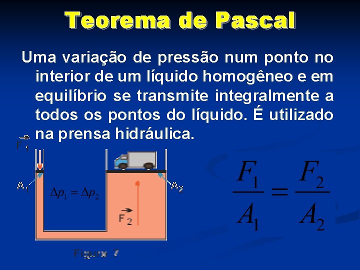 Teorema de Pascal Uma variação de pressão num ponto no interior de um líquido