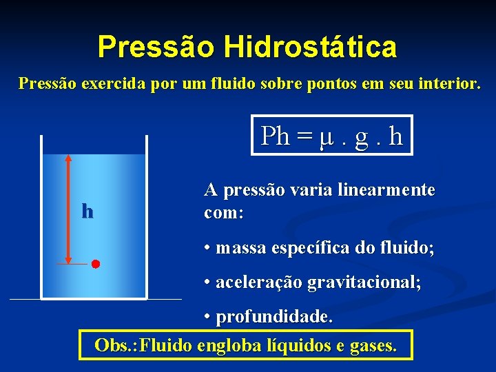 Pressão Hidrostática Pressão exercida por um fluido sobre pontos em seu interior. Ph =