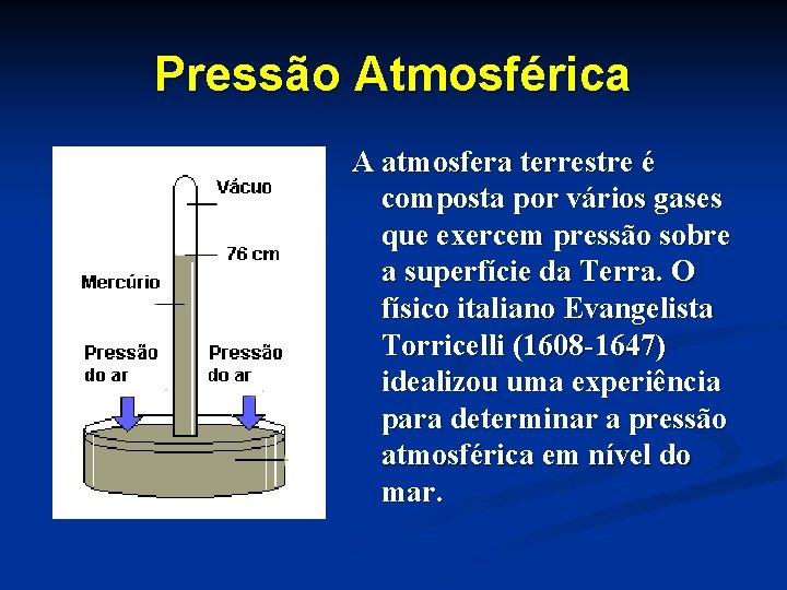 Pressão Atmosférica A atmosfera terrestre é composta por vários gases que exercem pressão sobre