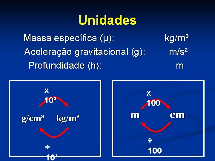 Unidades Massa específica (μ): Aceleração gravitacional (g): Profundidade (h): x 10³ g/cm³ kg/m³ ÷