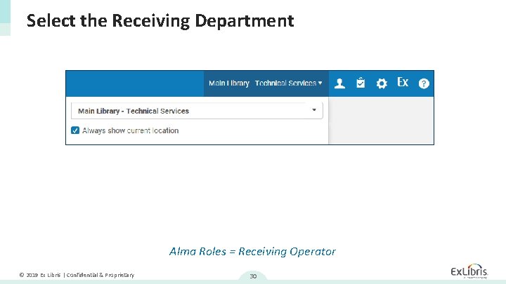 Select the Receiving Department Alma Roles = Receiving Operator © 2019 Ex Libris |