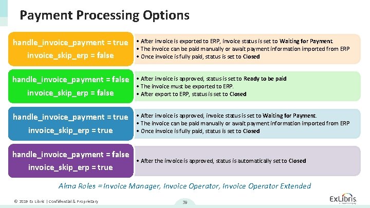 Payment Processing Options handle_invoice_payment = true invoice_skip_erp = false • After invoice is exported