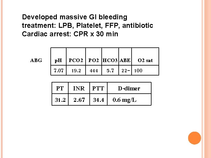 Developed massive GI bleeding treatment: LPB, Platelet, FFP, antibiotic Cardiac arrest: CPR x 30