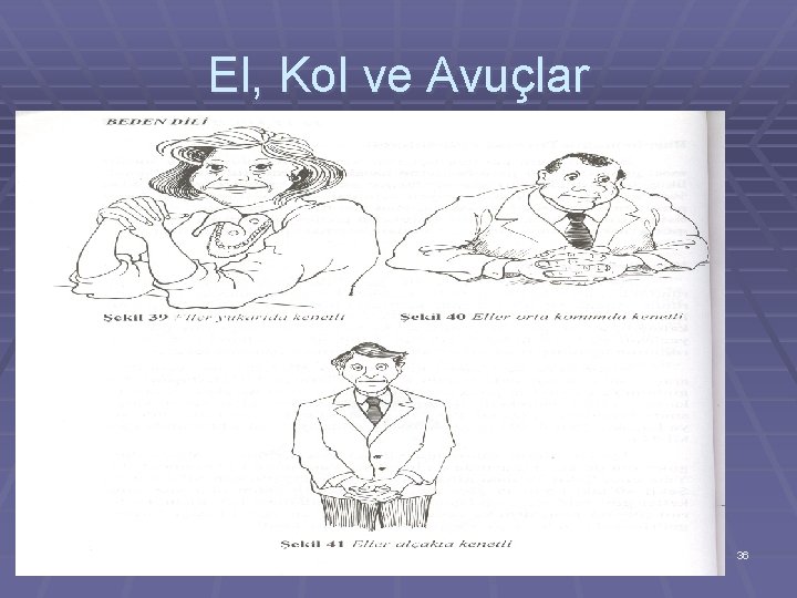 El, Kol ve Avuçlar 36 