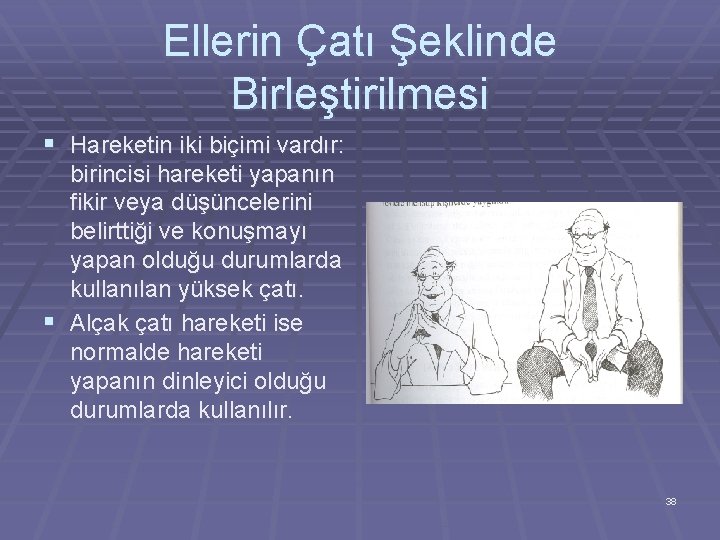 Ellerin Çatı Şeklinde Birleştirilmesi § Hareketin iki biçimi vardır: birincisi hareketi yapanın fikir veya