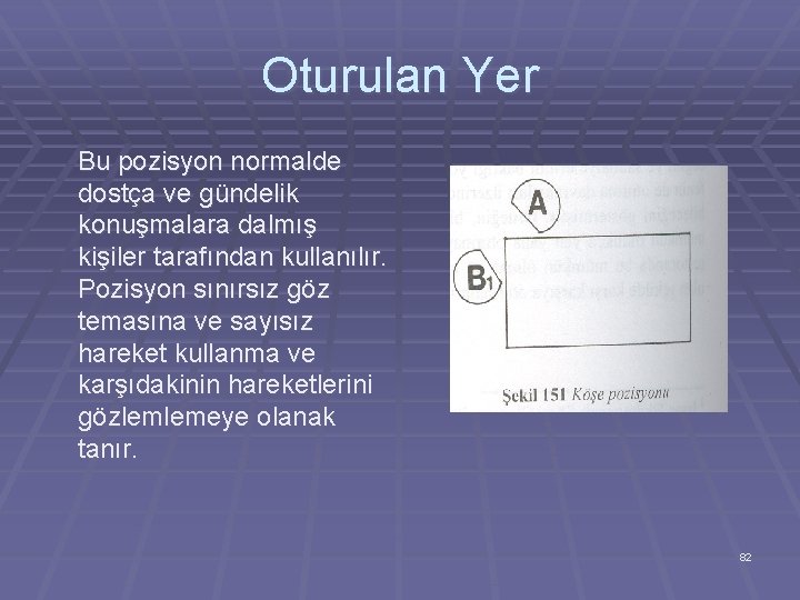 Oturulan Yer Bu pozisyon normalde dostça ve gündelik konuşmalara dalmış kişiler tarafından kullanılır. Pozisyon