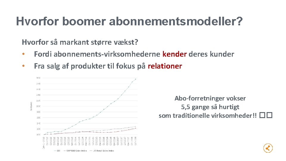 Hvorfor boomer abonnementsmodeller? Hvorfor så markant større vækst? • Fordi abonnements-virksomhederne kender deres kunder