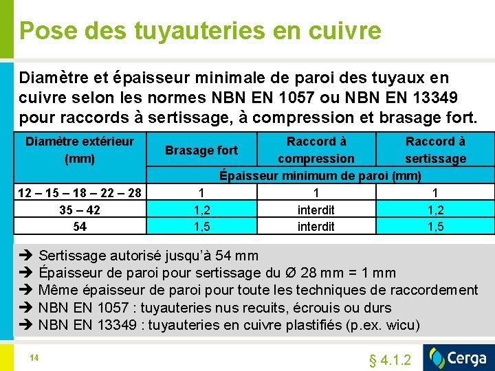 Pose des tuyauteries en cuivre Diamètre et épaisseur minimale de paroi des tuyaux en