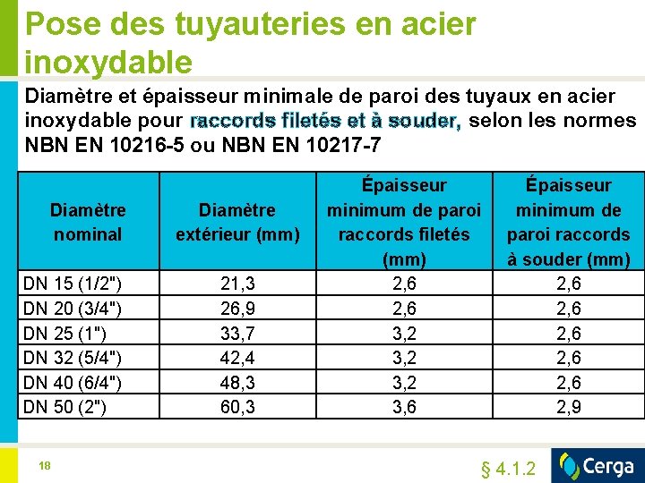 Pose des tuyauteries en acier inoxydable Diamètre et épaisseur minimale de paroi des tuyaux
