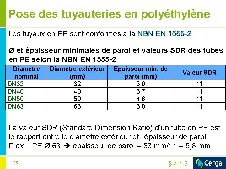 Pose des tuyauteries en polyéthylène Les tuyaux en PE sont conformes à la NBN