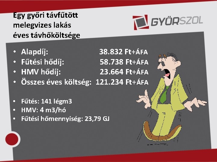 Egy győri távfűtött melegvizes lakás éves távhőköltsége • • Alapdíj: 38. 832 Ft+ÁFA Fűtési