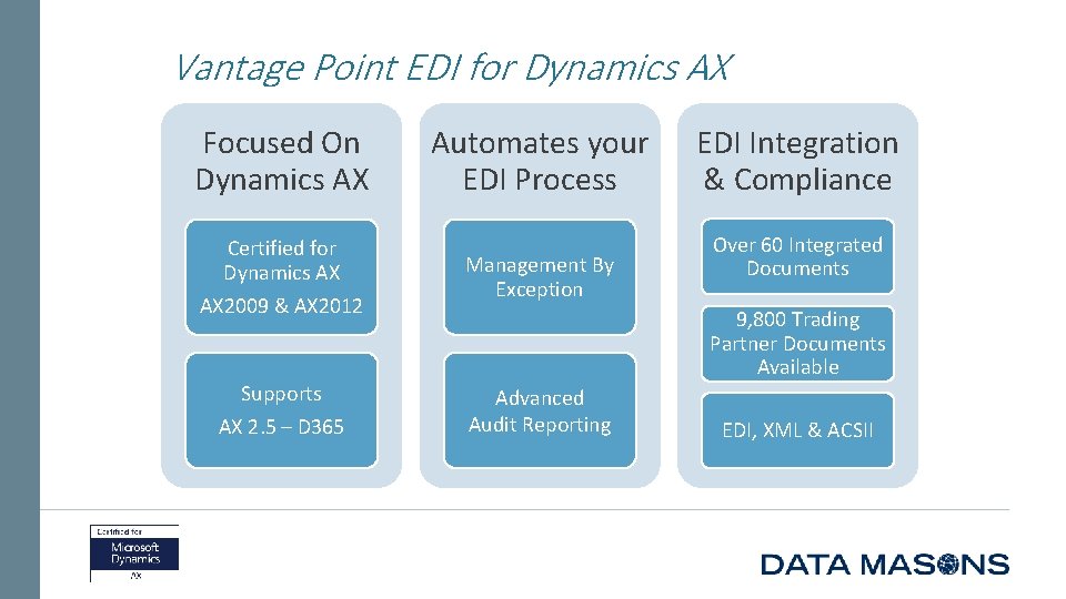 Vantage Point EDI for Dynamics AX Focused On Dynamics AX Certified for Dynamics AX