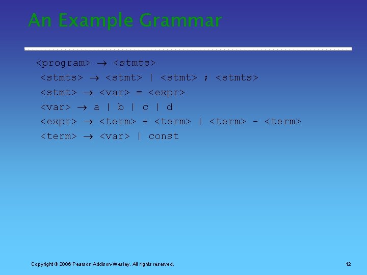 An Example Grammar <program> <stmts> <stmt> | <stmt> ; <stmts> <stmt> <var> = <expr>