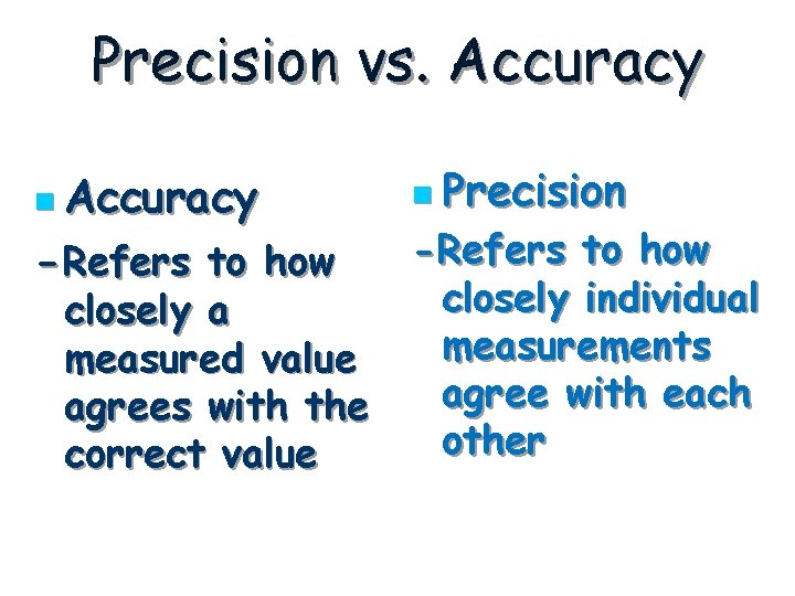 Precision vs. Accuracy n Accuracy -Refers to how closely a measured value agrees with