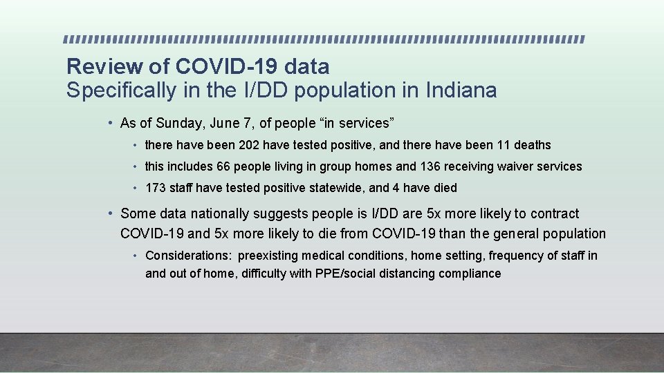 Review of COVID-19 data Specifically in the I/DD population in Indiana • As of