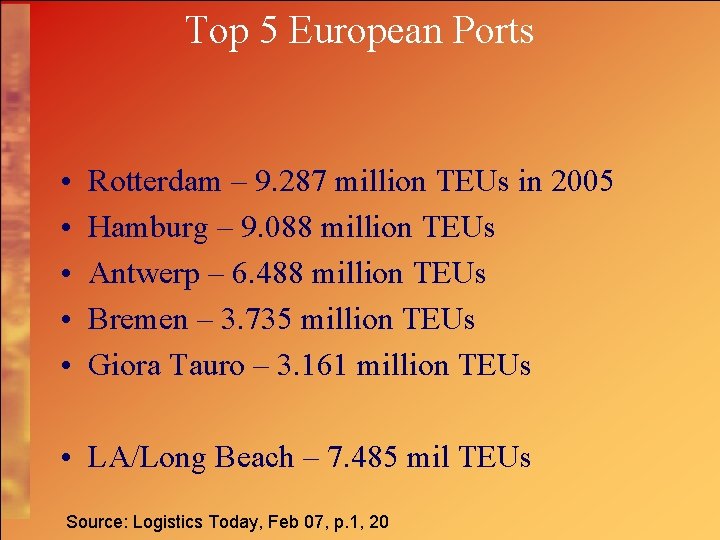 Top 5 European Ports • • • Rotterdam – 9. 287 million TEUs in