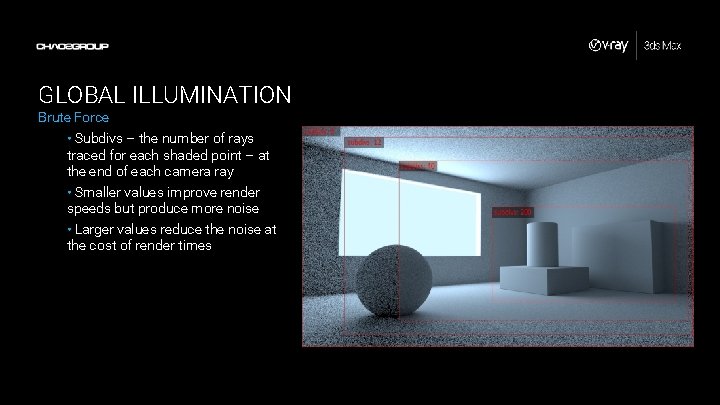 GLOBAL ILLUMINATION Brute Force • Subdivs – the number of rays traced for each