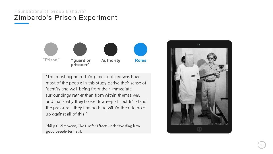 Foundations of Group Behavior Zimbardo’s Prison Experiment “Prison” “guard or prisoner" Authority Roles "The