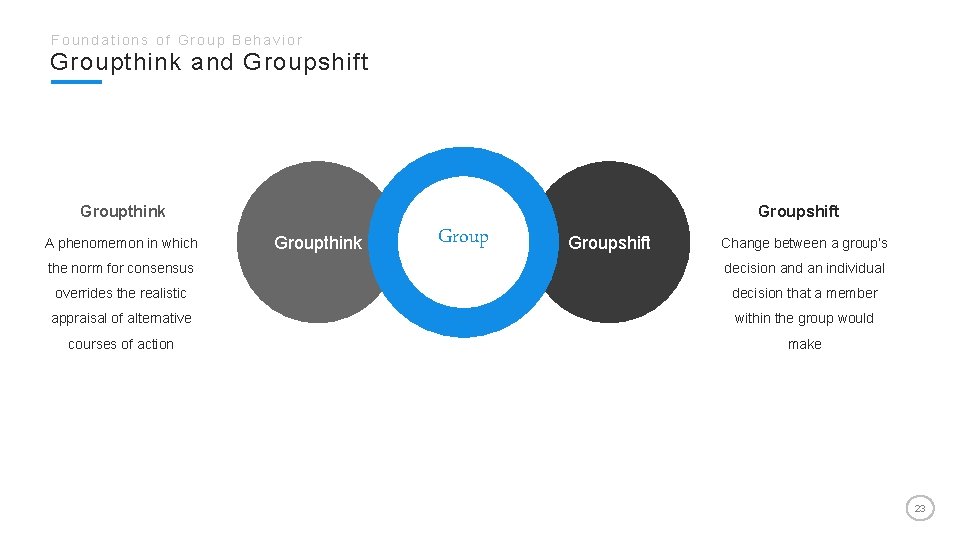 Foundations of Group Behavior Groupthink and Groupshift Groupthink A phenomemon in which the norm