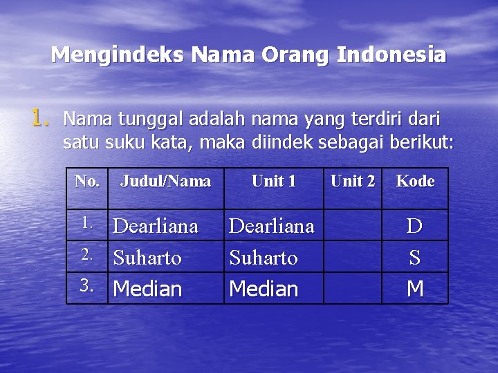 Mengindeks Nama Orang Indonesia 1. Nama tunggal adalah nama yang terdiri dari satu suku