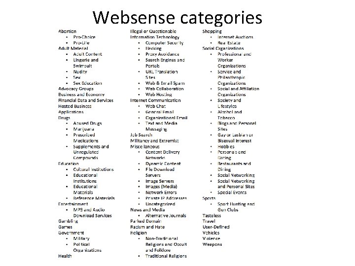 Websense categories 
