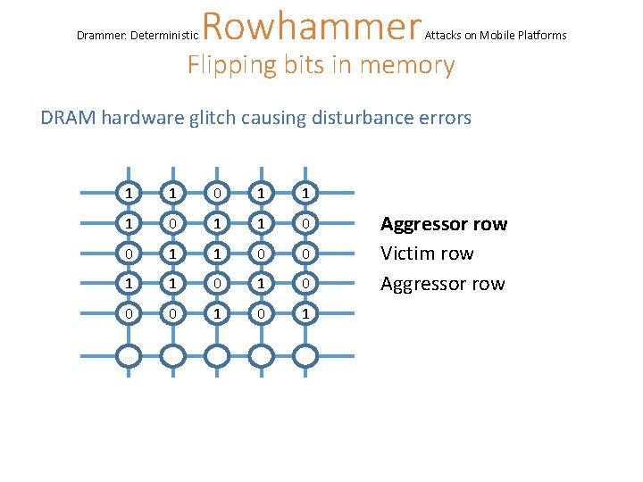 Drammer: Deterministic Rowhammer Attacks on Mobile Platforms Flipping bits in memory DRAM hardware glitch