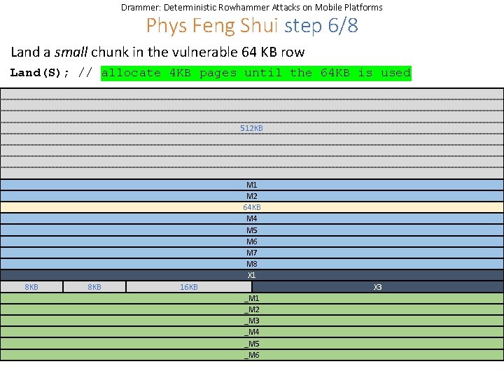 Drammer: Deterministic Rowhammer Attacks on Mobile Platforms Phys Feng Shui step 6/8 Land a