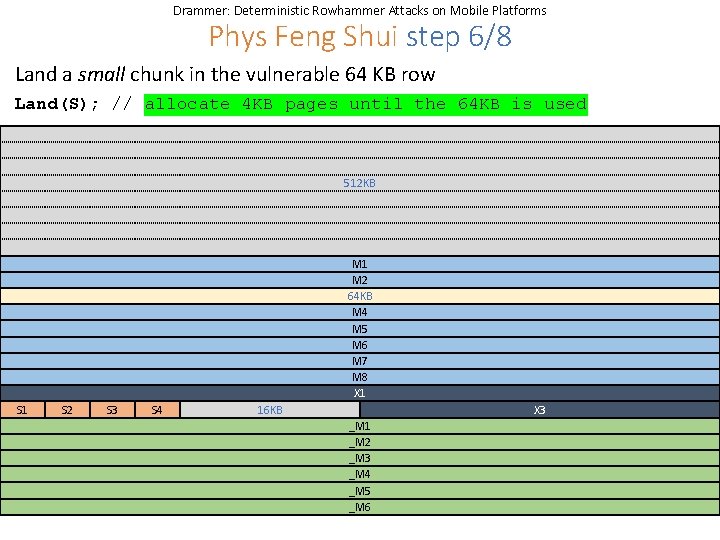 Drammer: Deterministic Rowhammer Attacks on Mobile Platforms Phys Feng Shui step 6/8 Land a