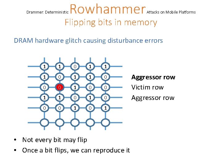 Drammer: Deterministic Rowhammer Attacks on Mobile Platforms Flipping bits in memory DRAM hardware glitch