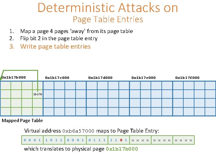 Deterministic Attacks on Page Table Entries 1. Map a page 4 pages ‘away’ from