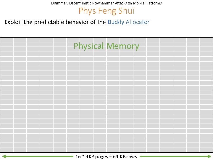 Drammer: Deterministic Rowhammer Attacks on Mobile Platforms Phys Feng Shui Exploit the predictable behavior