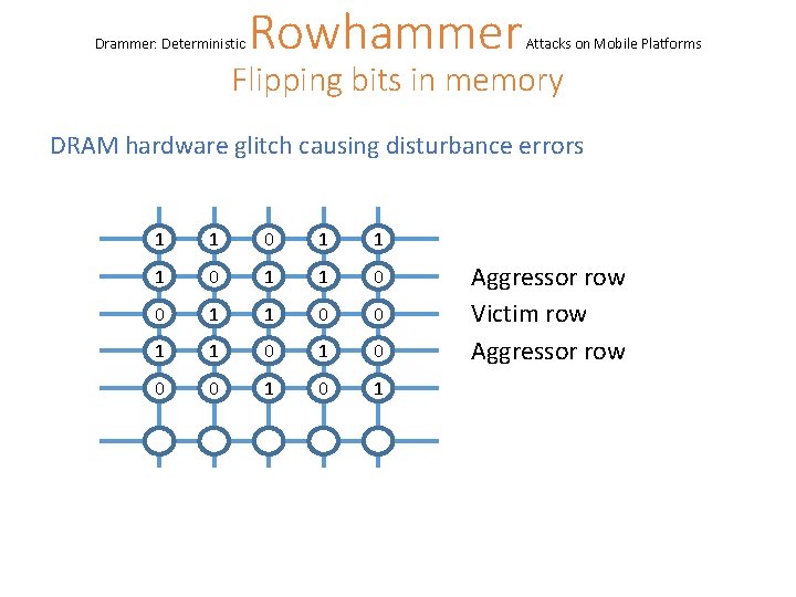 Drammer: Deterministic Rowhammer Attacks on Mobile Platforms Flipping bits in memory DRAM hardware glitch