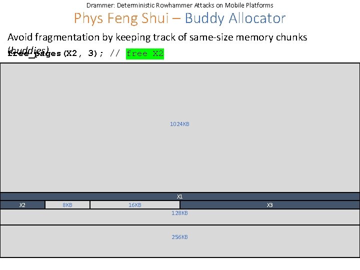 Drammer: Deterministic Rowhammer Attacks on Mobile Platforms Phys Feng Shui – Buddy Allocator Avoid