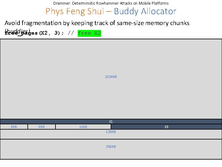 Drammer: Deterministic Rowhammer Attacks on Mobile Platforms Phys Feng Shui – Buddy Allocator Avoid